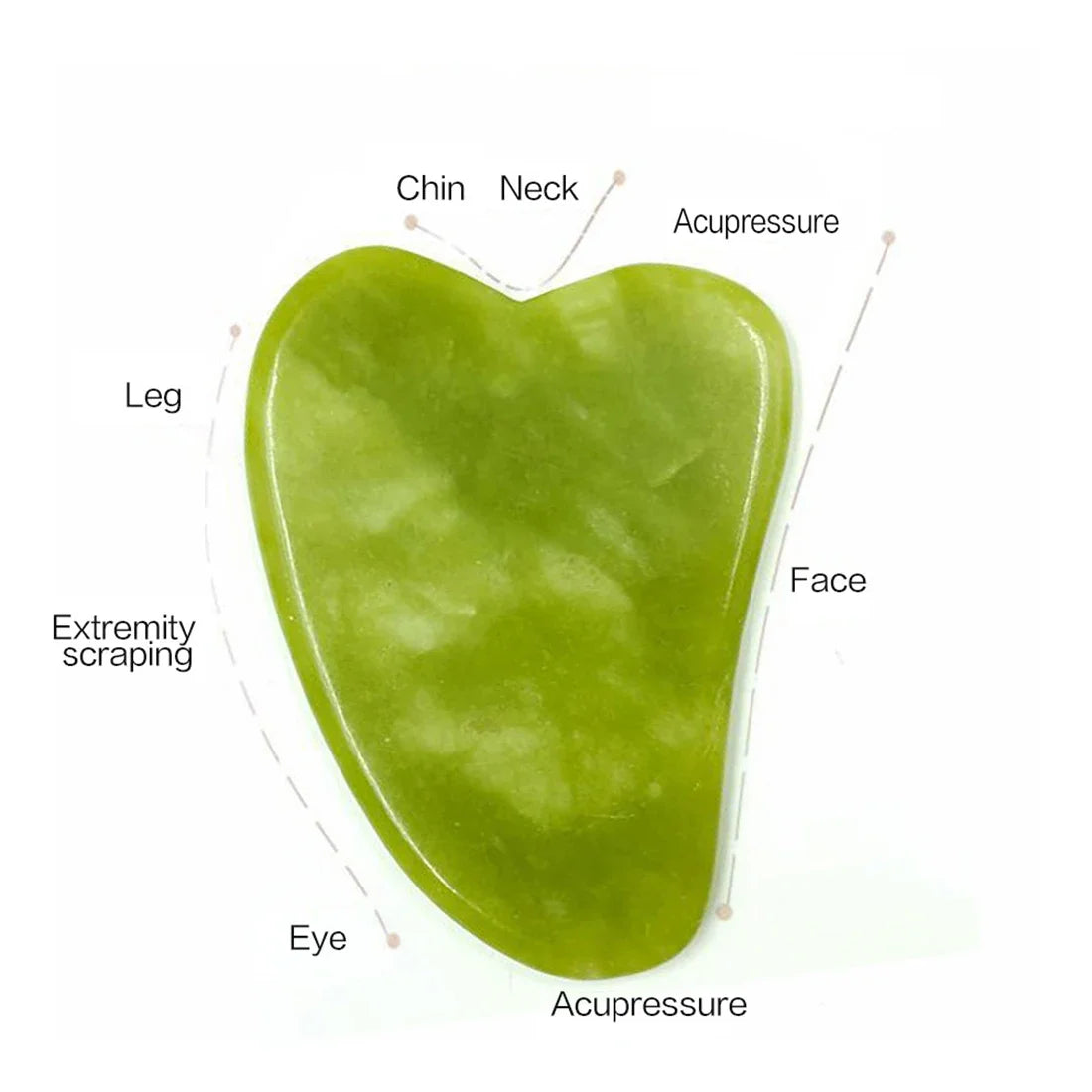 Gua sha en pierre naturelle -  "Jade Roller" Gua Sha